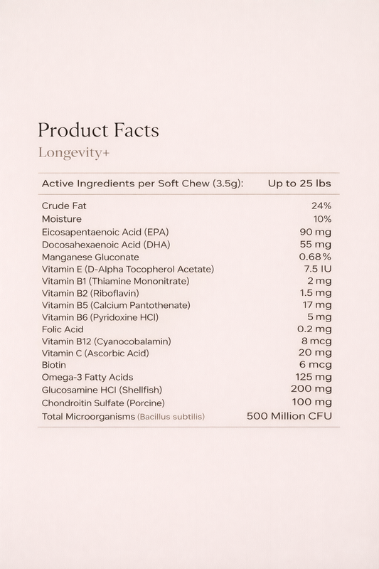 Superdoggi Longevity+ Vitamin Chews — 120 Soft Bites